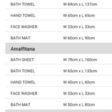 Capri Rib 4 Piece Towel Set